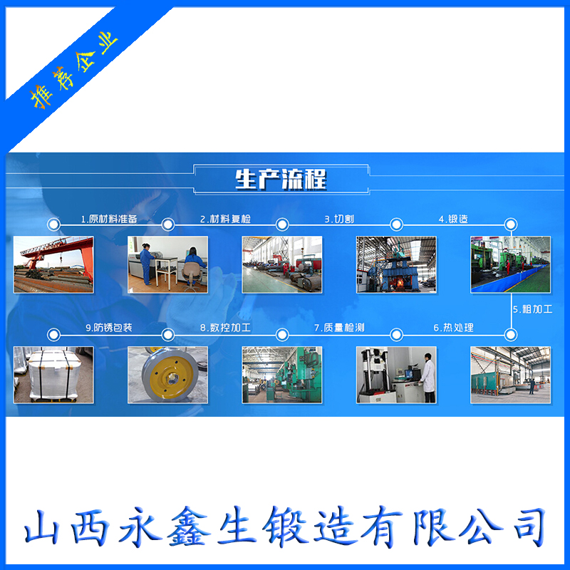 鍛件工藝有哪些？